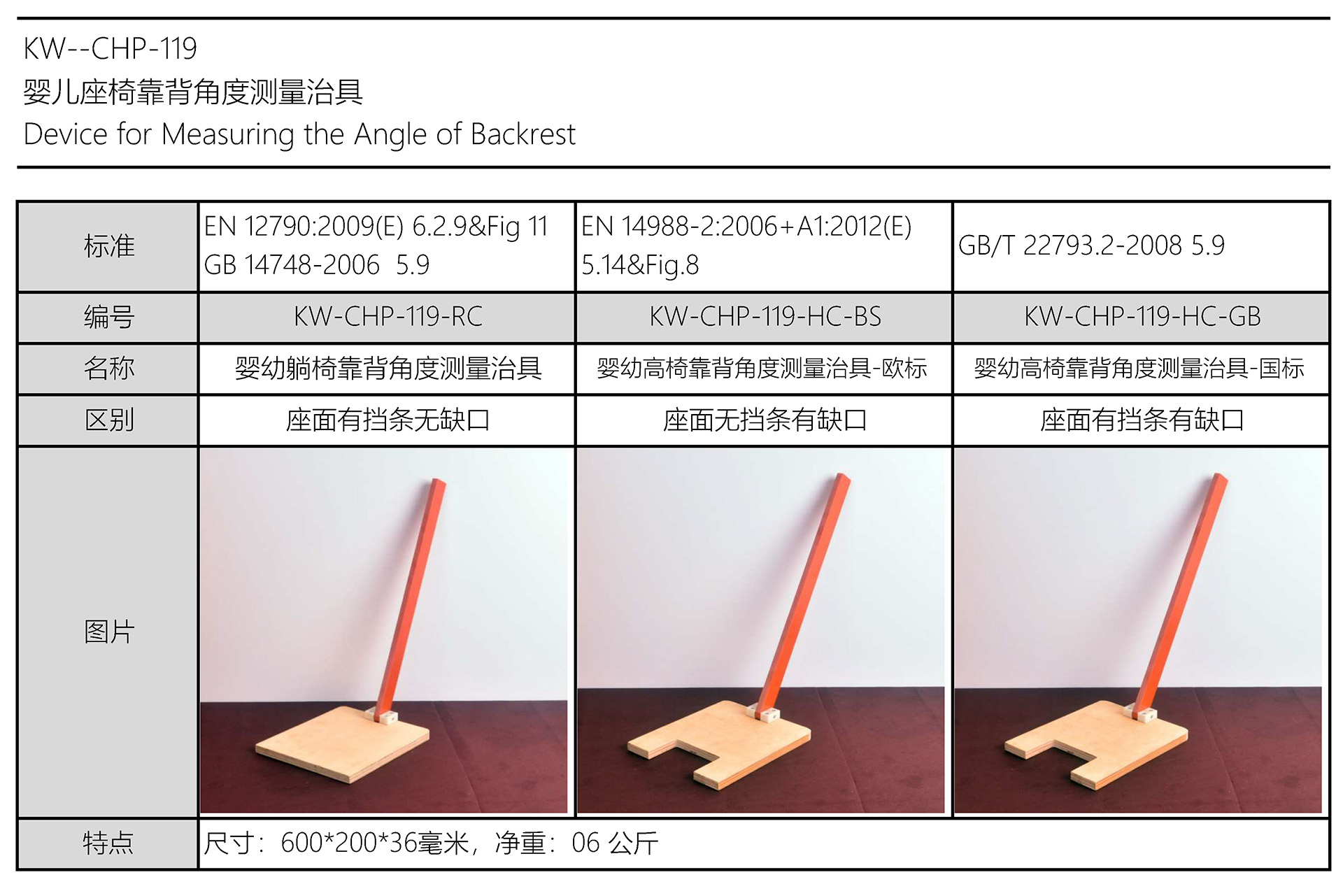 婴儿座椅靠背