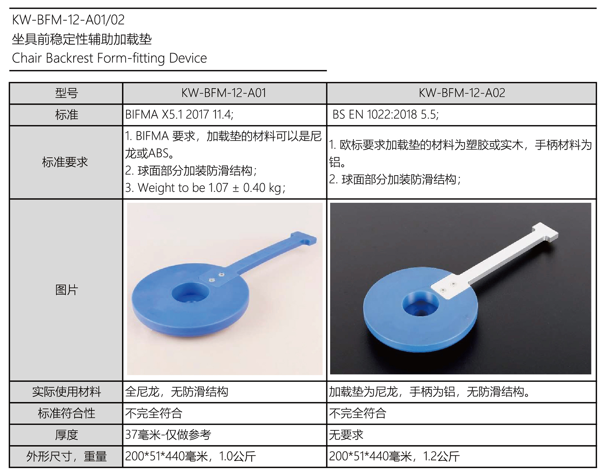 家具检测设备